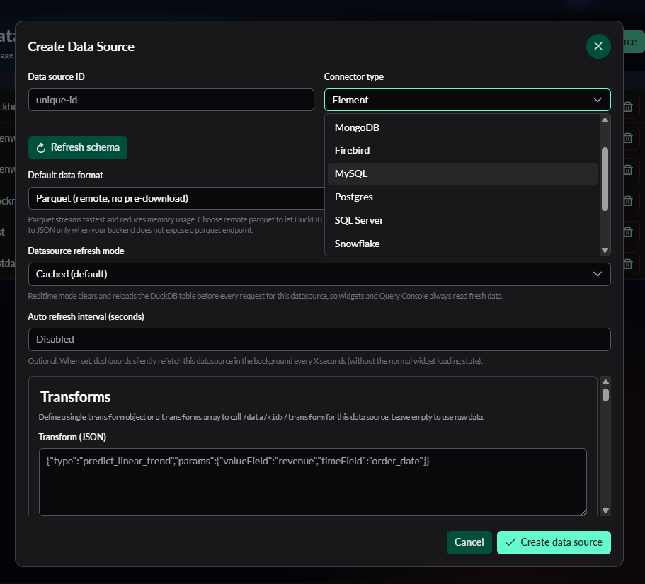 Datasource selectie en koppeling voor widgets